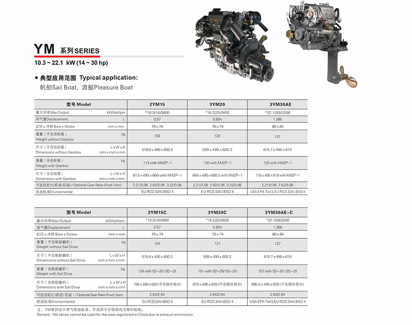 p01001000143型号:3ym20c供应商:洋马发动机(上海)有限公司品牌